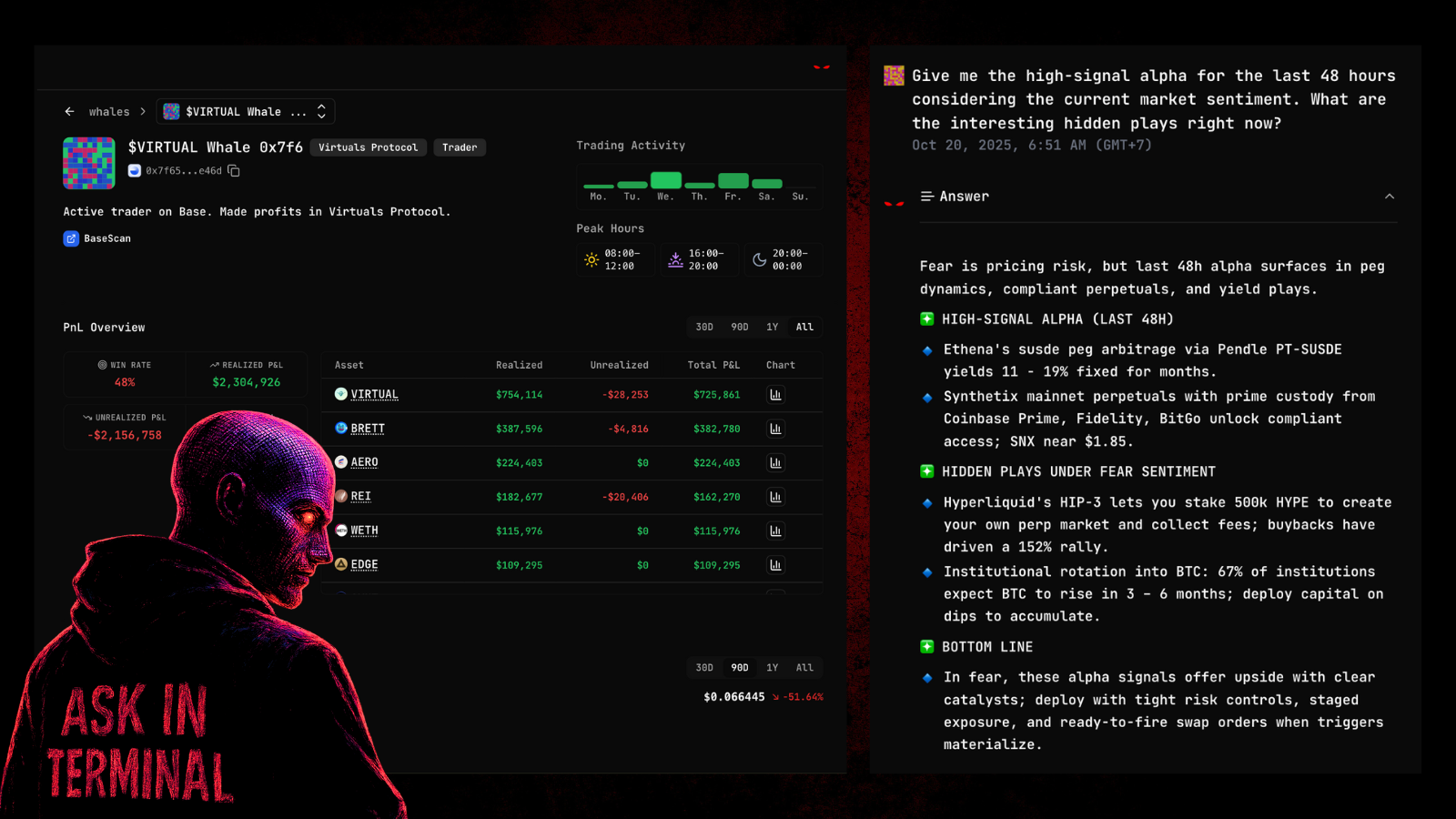 Neurobro Web - AI-powered on-chain intelligence terminal
